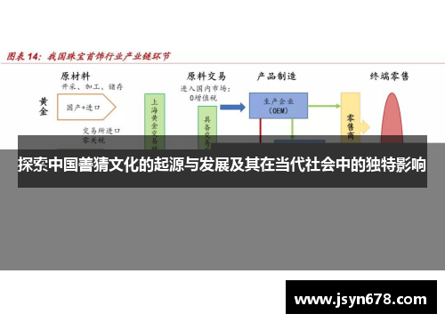 探索中国善猜文化的起源与发展及其在当代社会中的独特影响