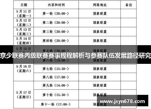 京少联赛丙级联赛赛事规程解析与参赛队伍发展路径研究