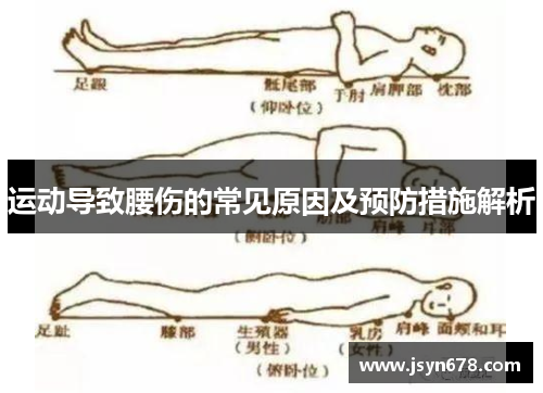 运动导致腰伤的常见原因及预防措施解析